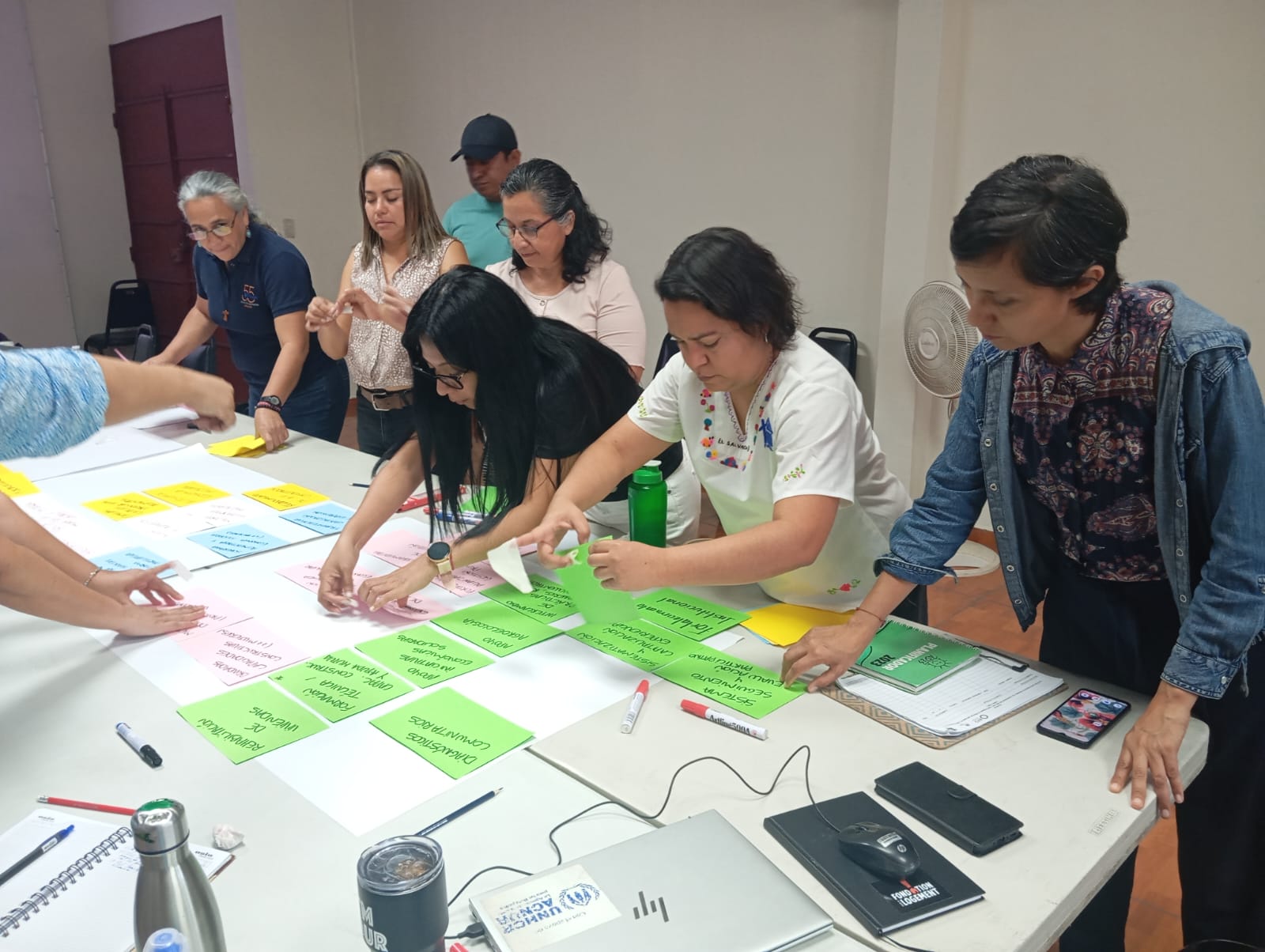 A group in a workshop in Latin America engaged in a reflective exercise